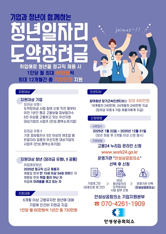 청년일자리도약장려금