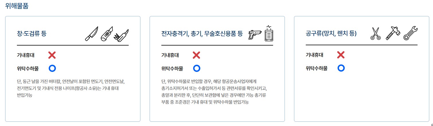 날카로운 물품 수화물 규정