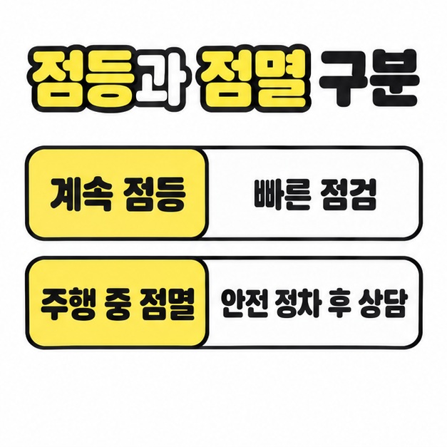계속 점등은 빠른 점검으로 주행 중 점멸은 안전 정차 후 상담으로 구분한 비교 카드