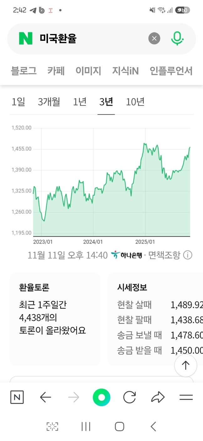 원달러 환율 추이