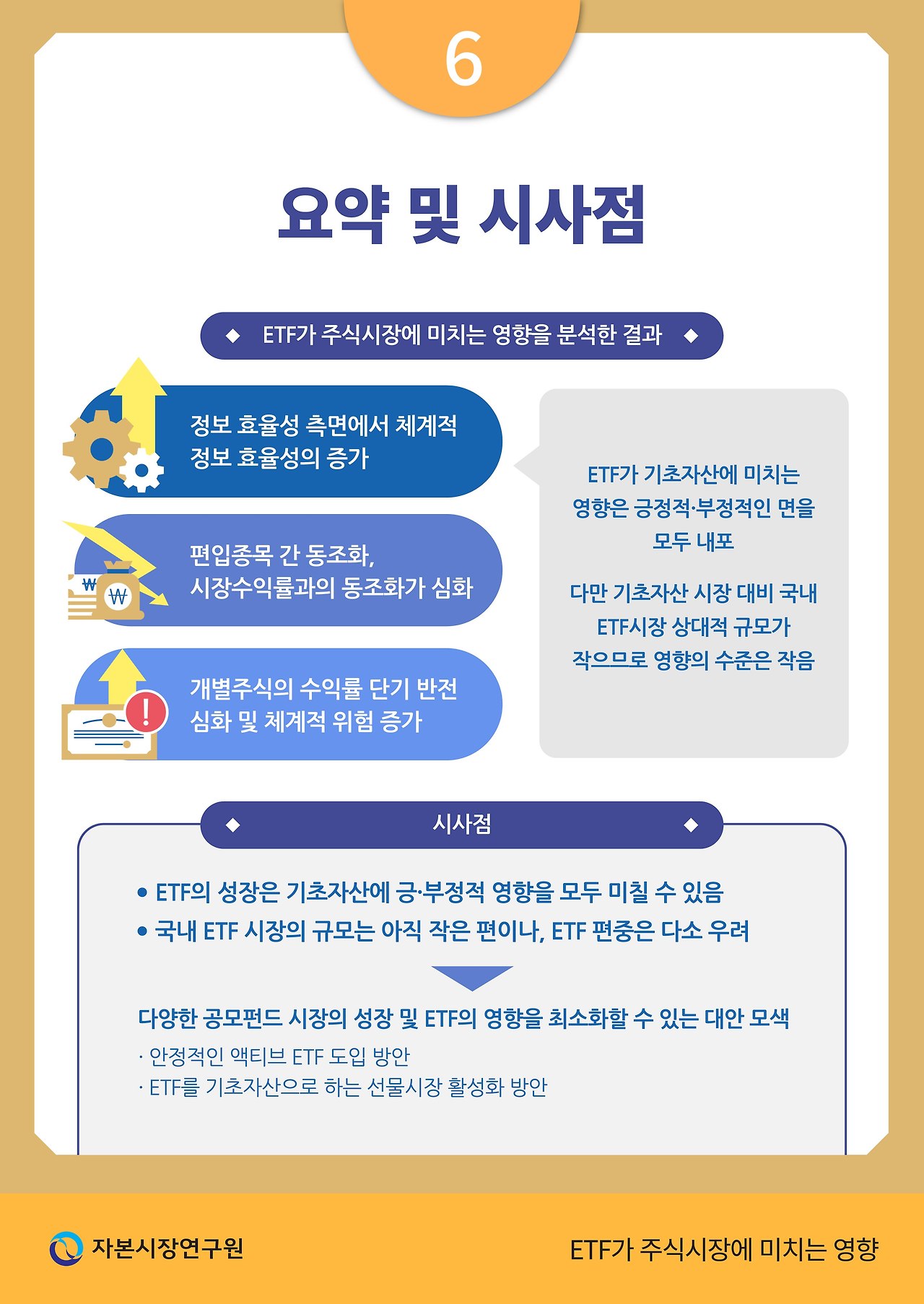 ETF란