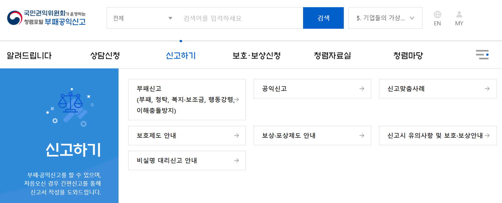 부패공익신고