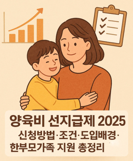 양육비 선지급제 - 신청방법- 조건- 도입배경-한부모가족 지원