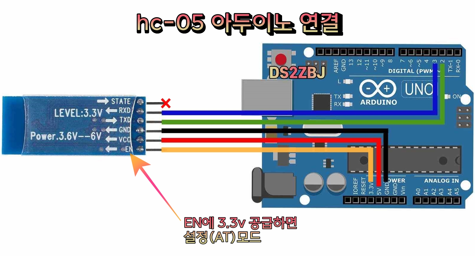 Hc-05 at 모드 연결
