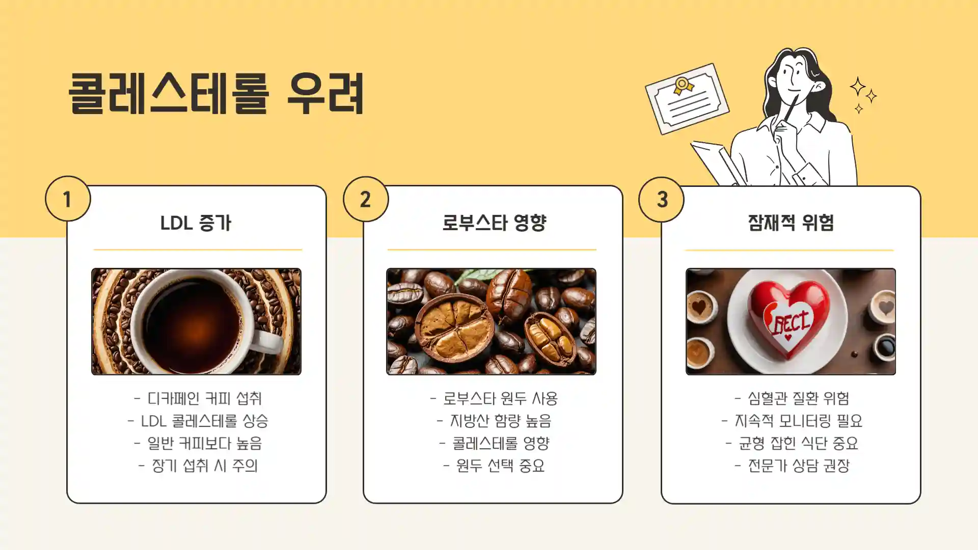 디카페인 커피의 문제점