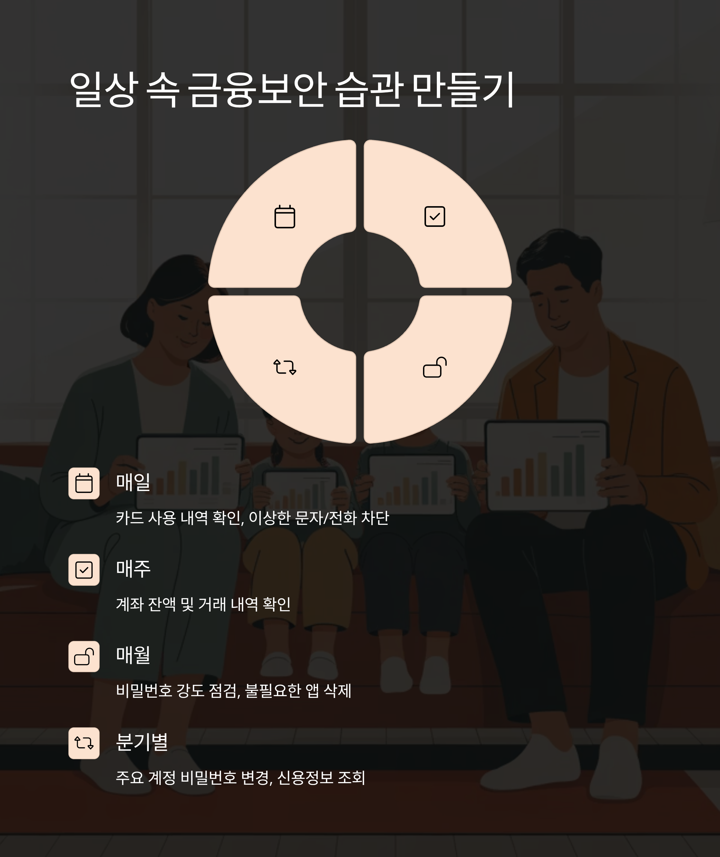 금융사기 예방 일상 금융보안 습관