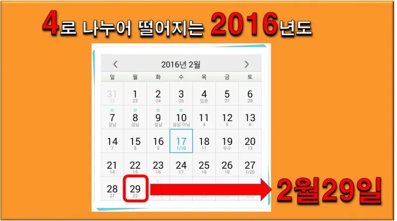 윤년은 언제인지와 계산 방법_1
