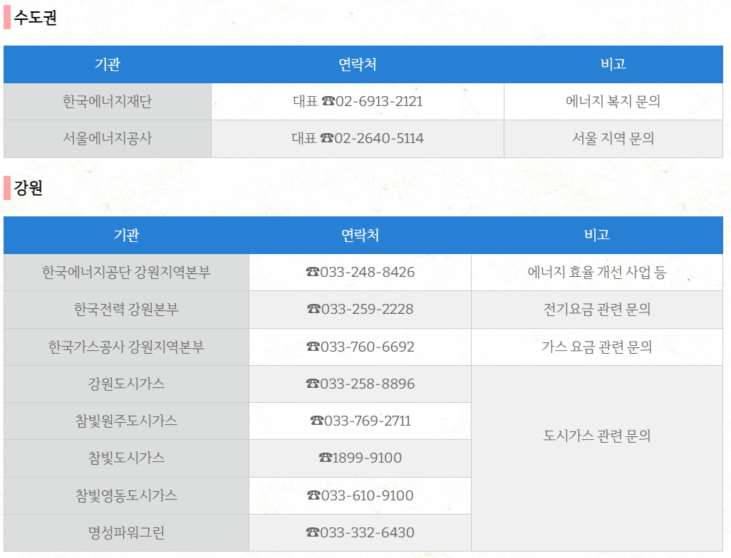 수도권, 강원권 안내
