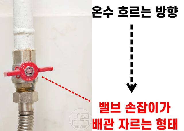 보일러 안쓰는방 밸브 잠금 보일러 가스비 절약