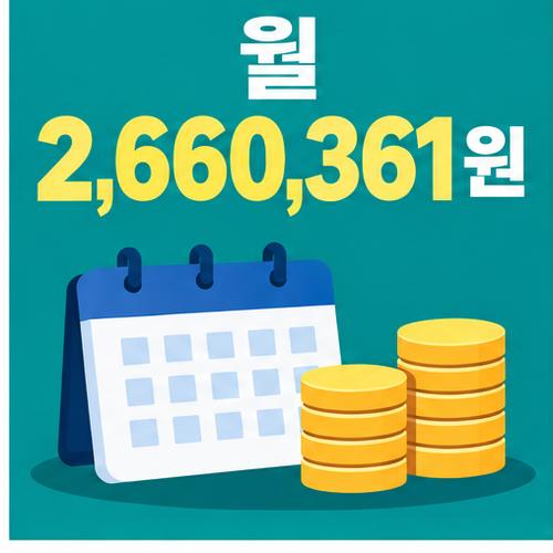 부산 생활임금 월 환산액 2,660,361원을 달력과 동전으로 설명한 그림