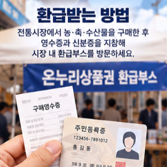 온누리상품권 환급 준비물 