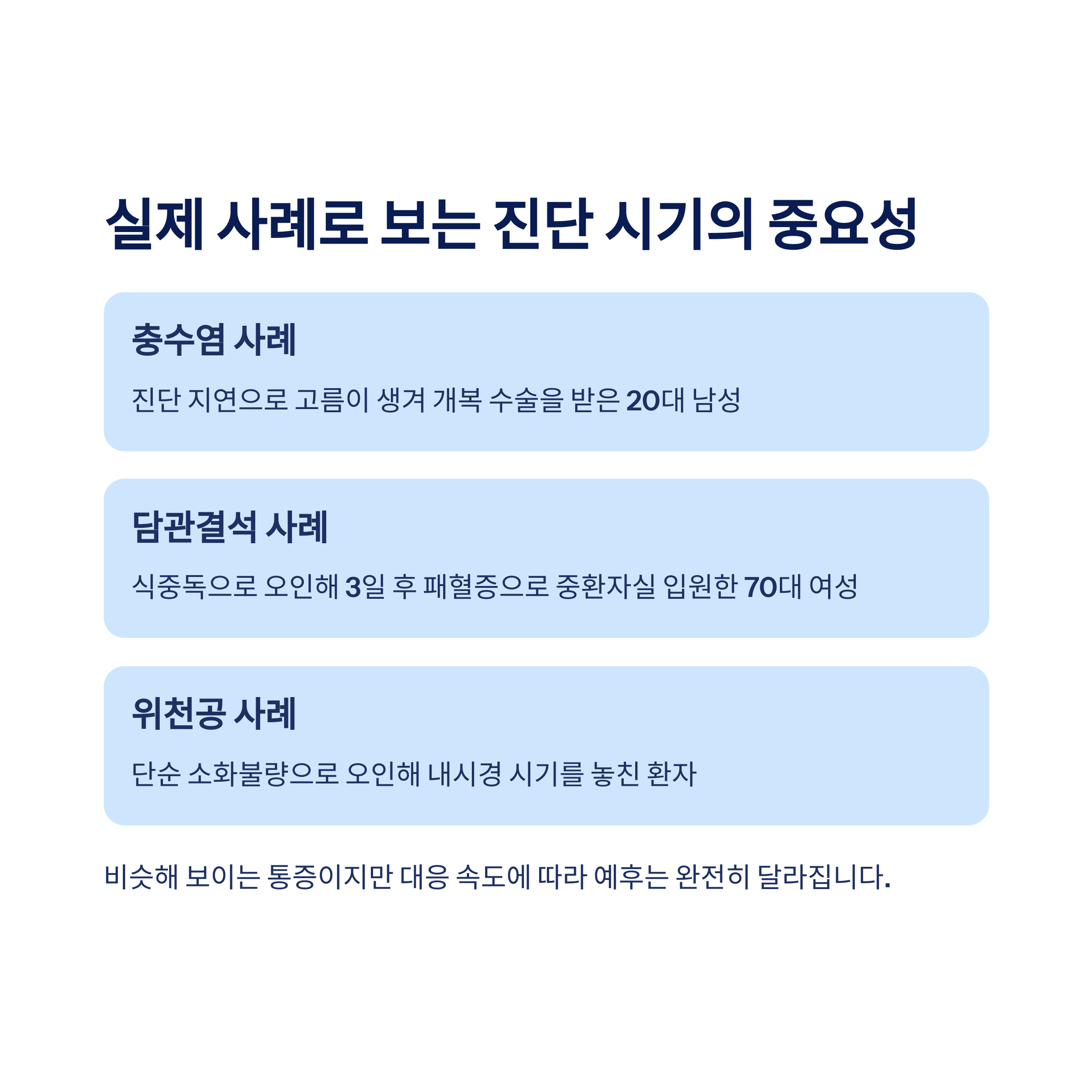 실제 사례에서 배우는 진단 시기 중요성