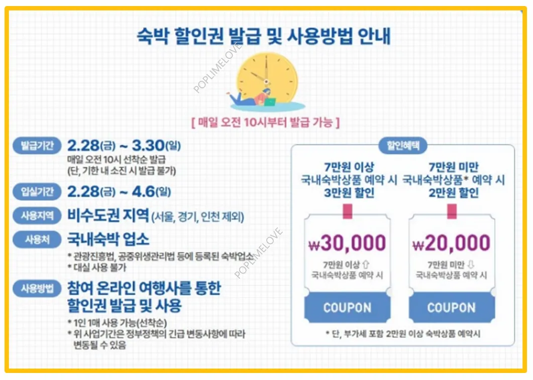 2025 대한민국 숙박 세일 페스타