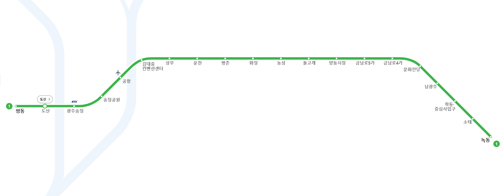 광주광역시 지하철 운행 첫차 막차 시간표1
