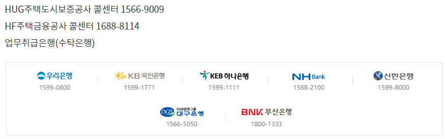 상담가능 콜센터 전화번호와 버팀목전세대출 취급은행 모음