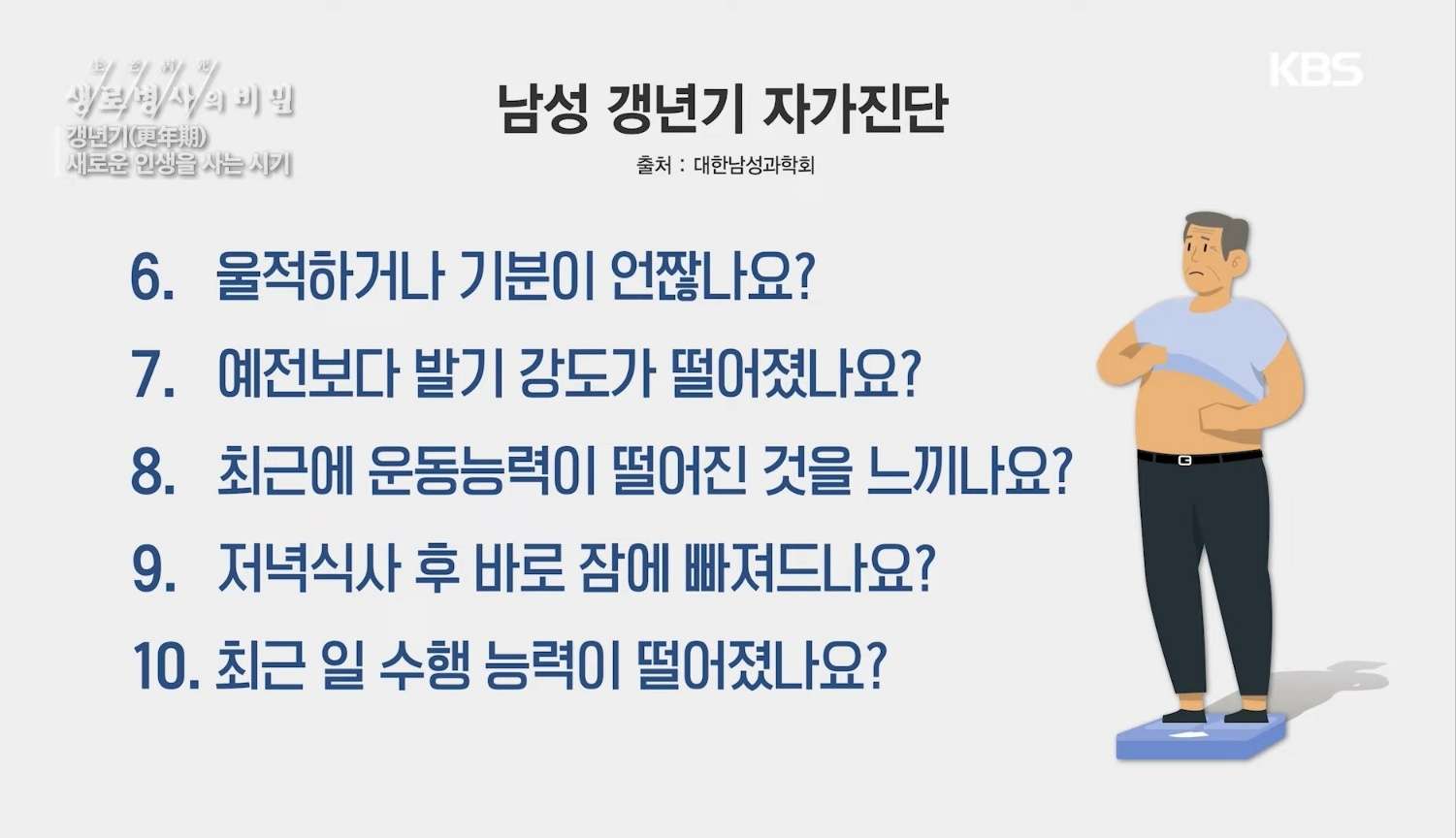 남성 갱년기 증상