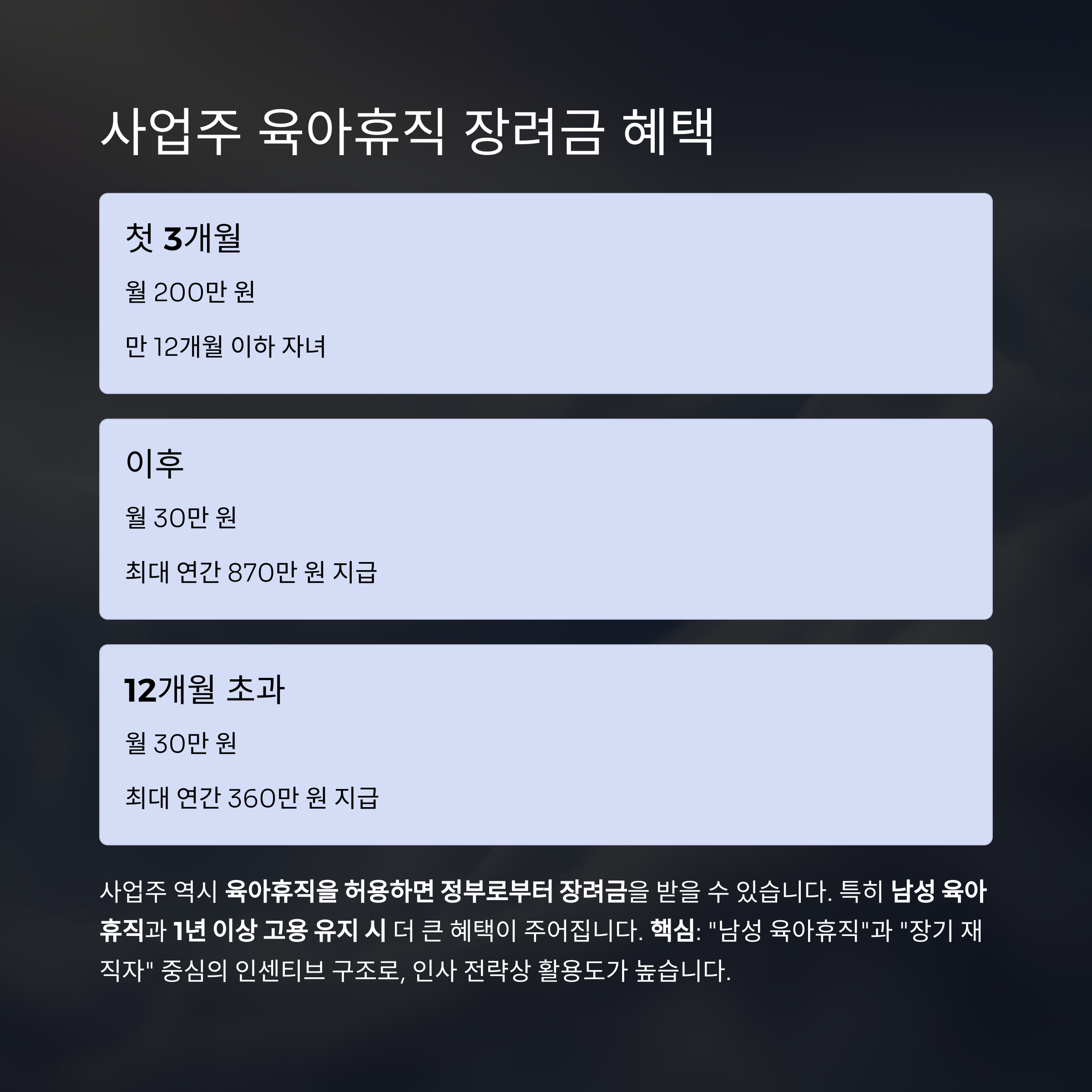 2025년 육아휴직 지원 제도