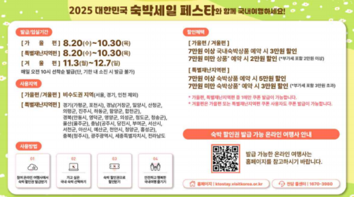 2025 숙박할인쿠폰(숙박세일페스타) 행사 내용