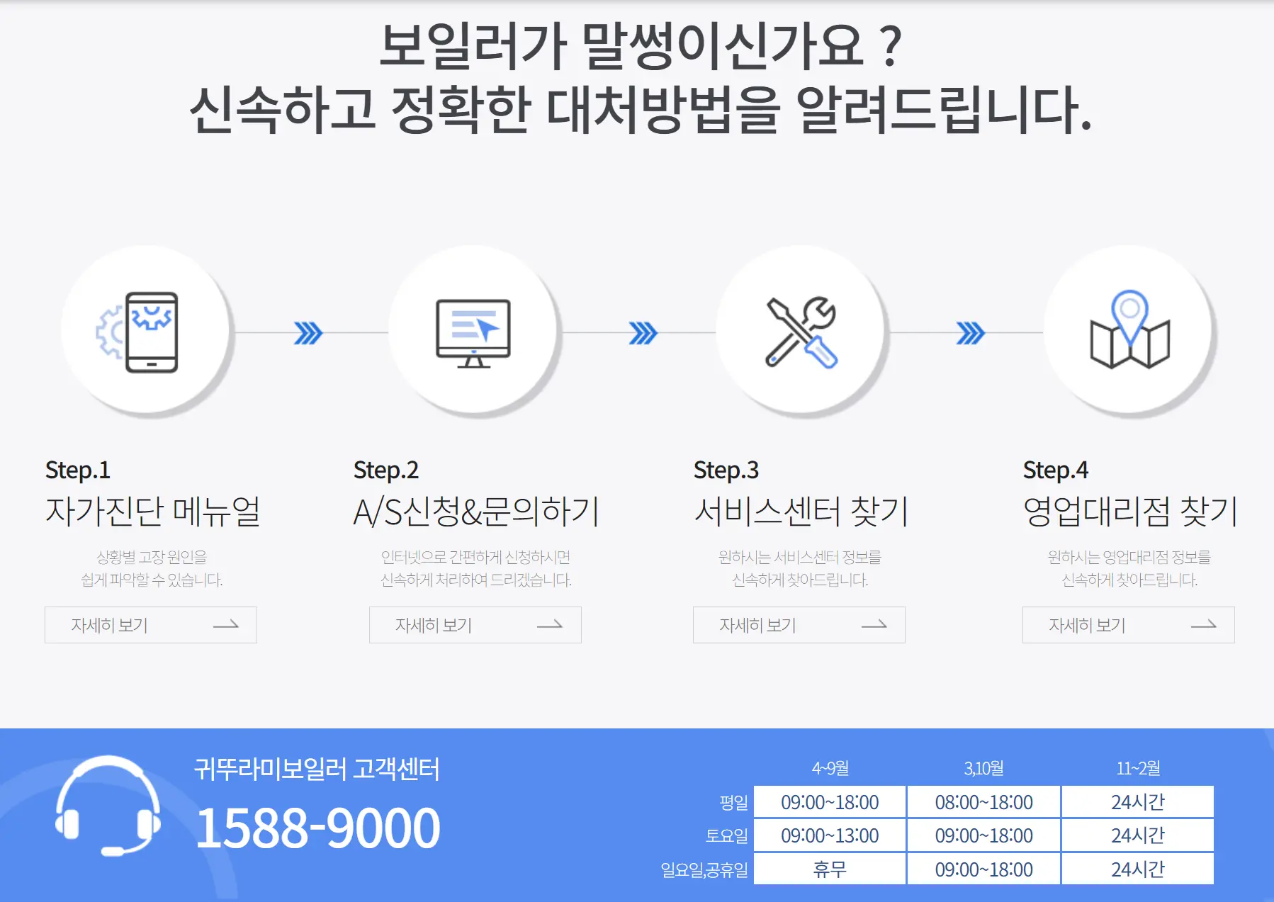 귀뚜라미 보일러 as 신청 소개