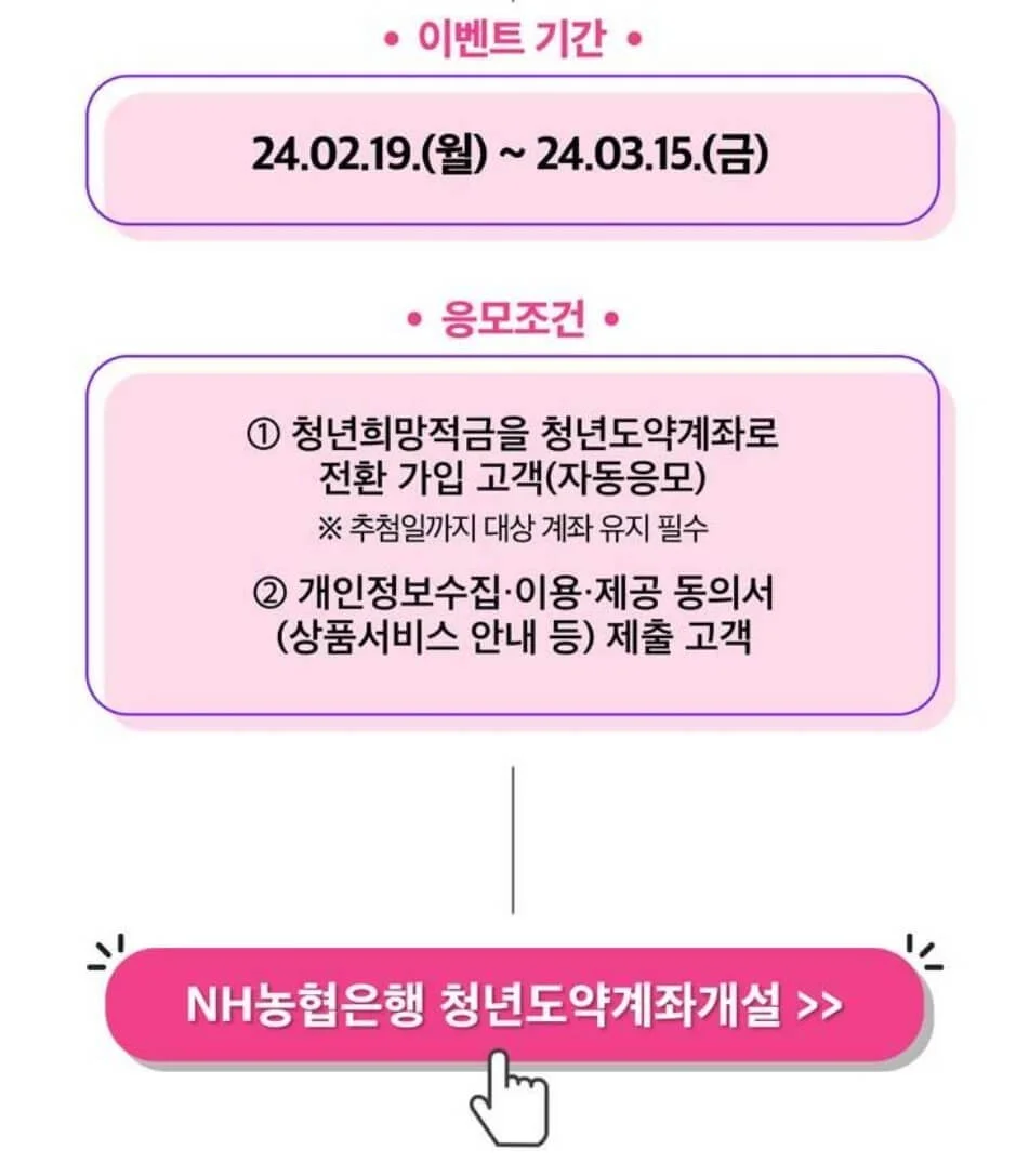 청년도약계좌 개설 방법 및 일시납입 완료 후기