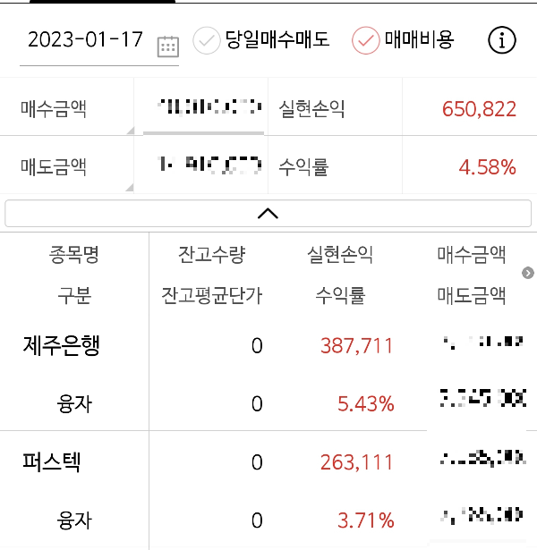 1월 3주차 단타 매매일지