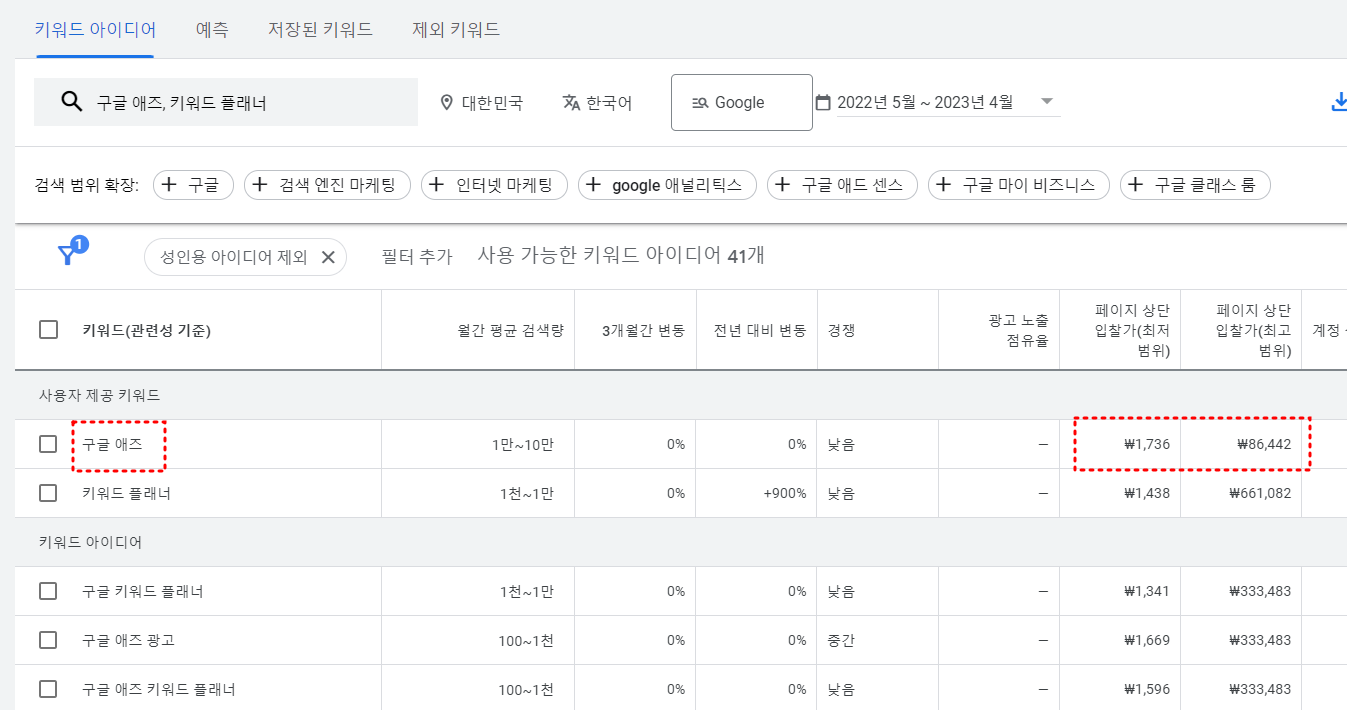 구글애즈 광고 이용해서 블로그 키워드 추출하는 방법
