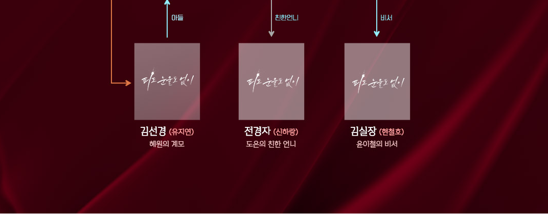 [피도 눈물도 없이] 드라마 인물 관계도