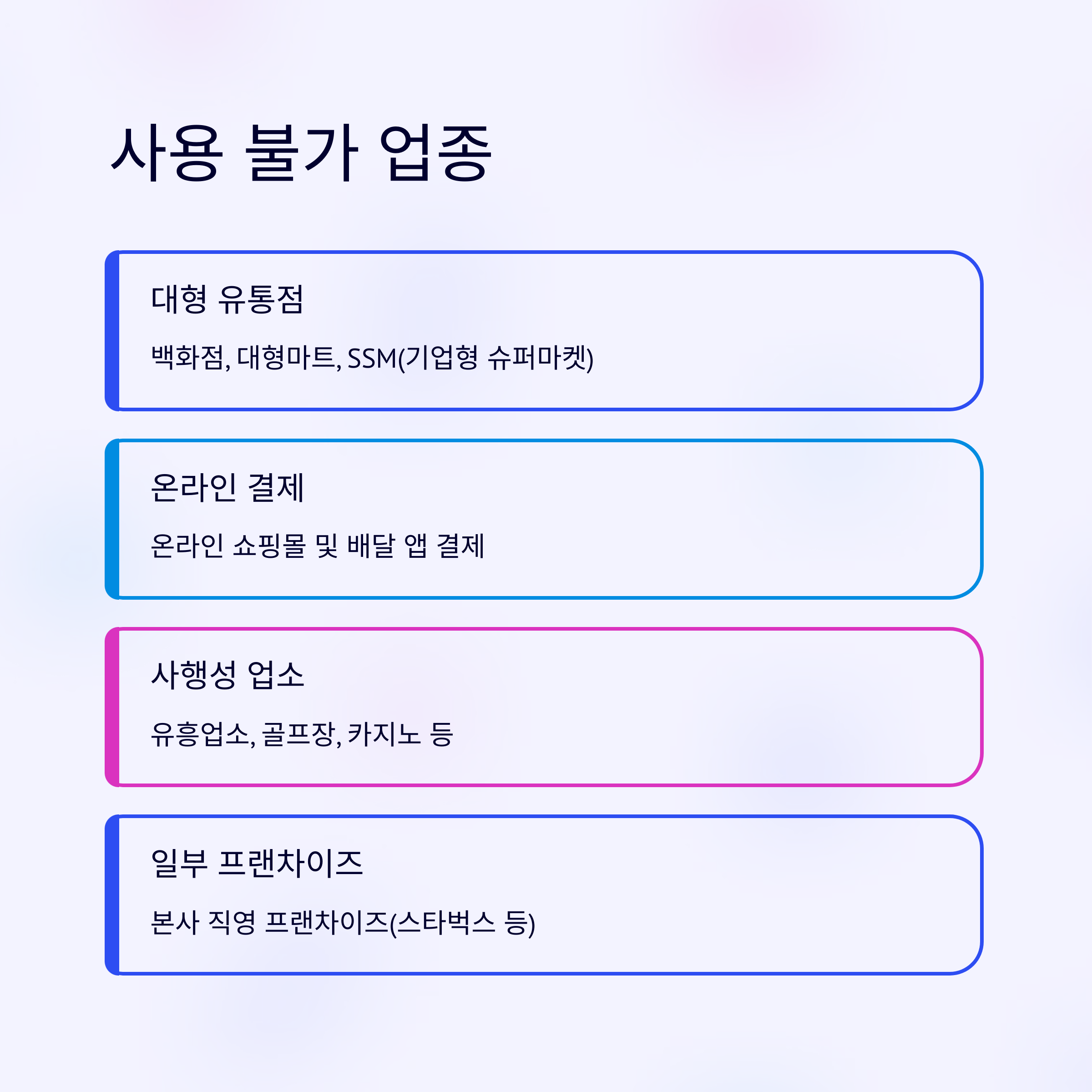 2025 민생지원금