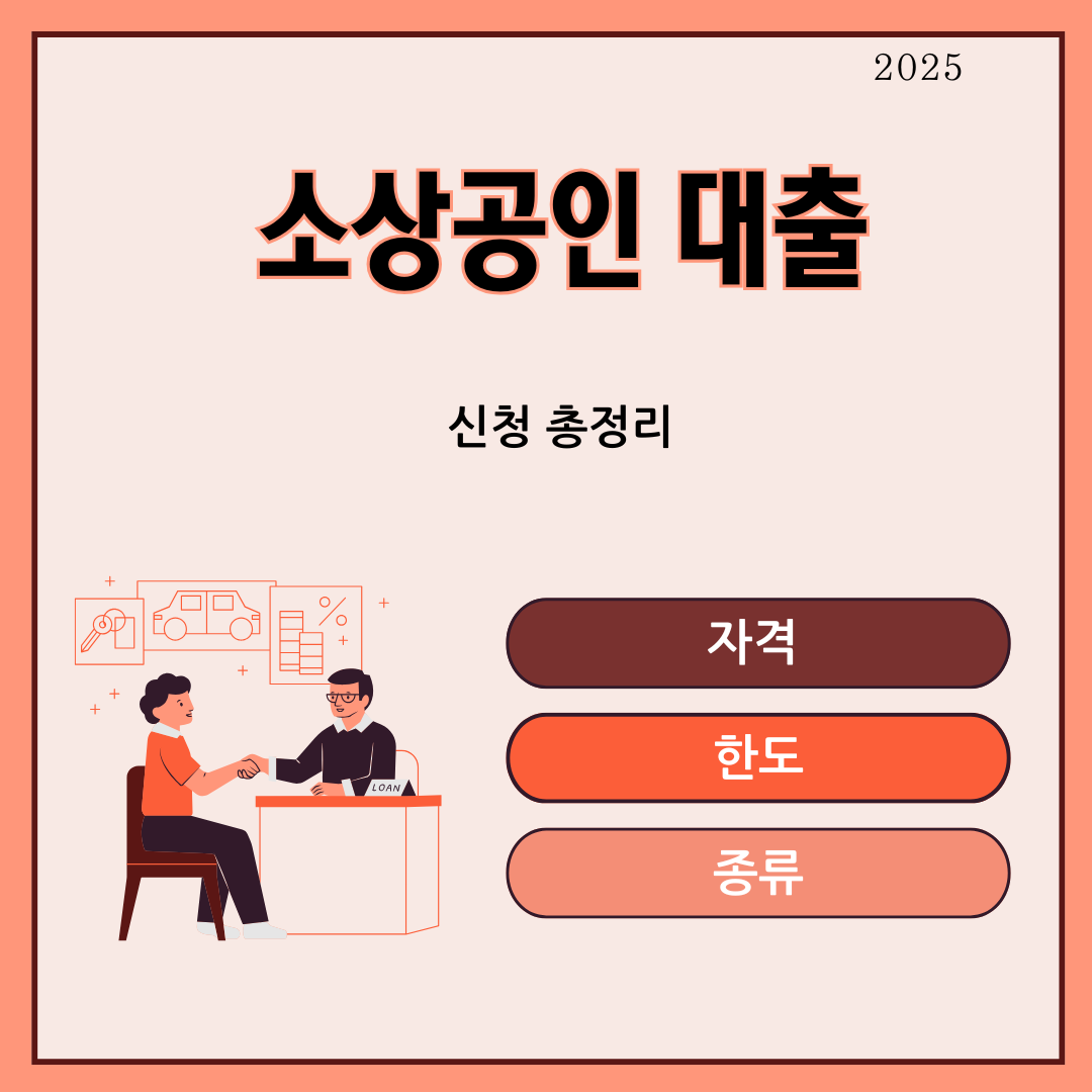 2025 소상공인 대출 자격·신청 총정리