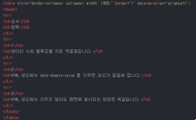 불필요한-HTML-코드를-삭제한-표