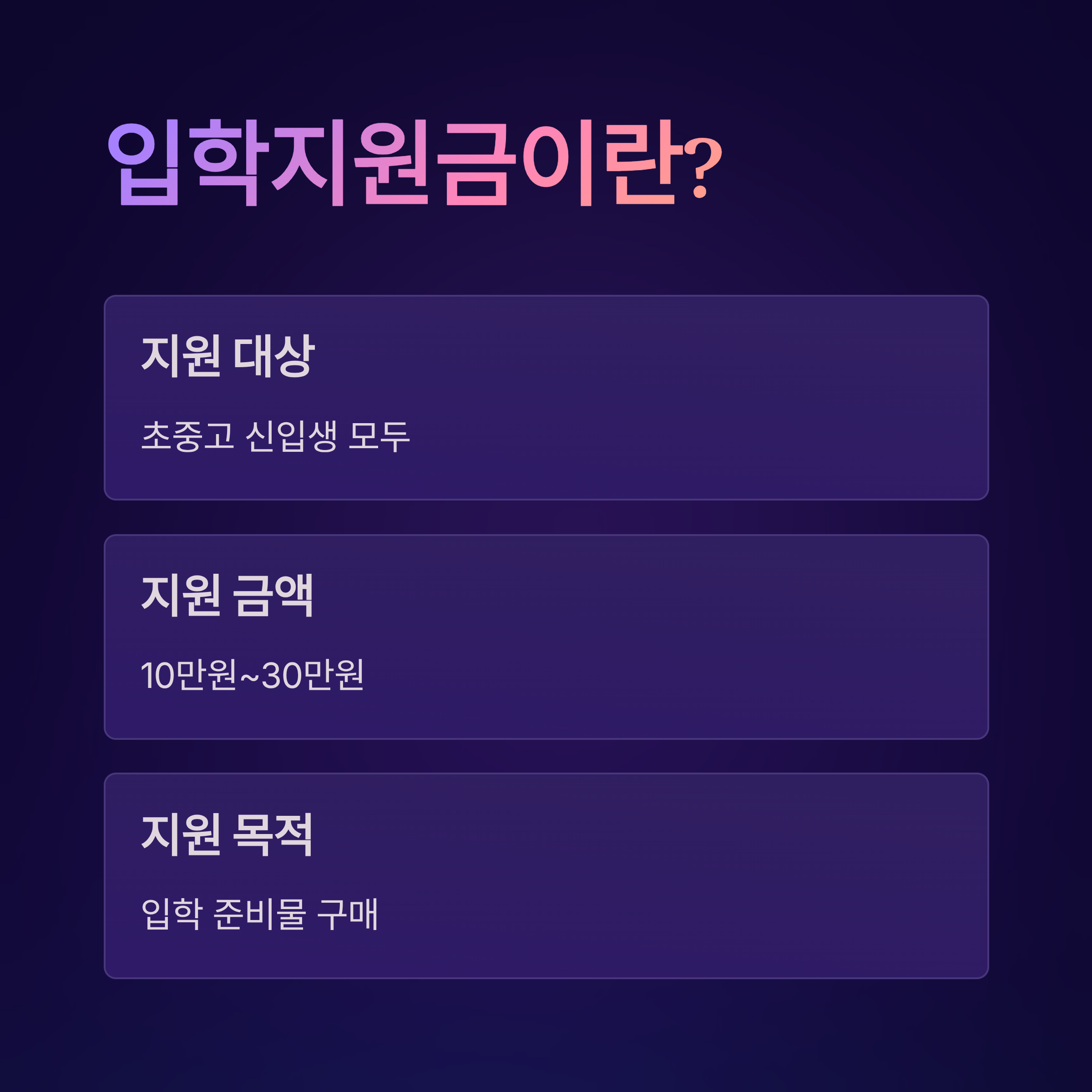 초등학교 입학지원금
