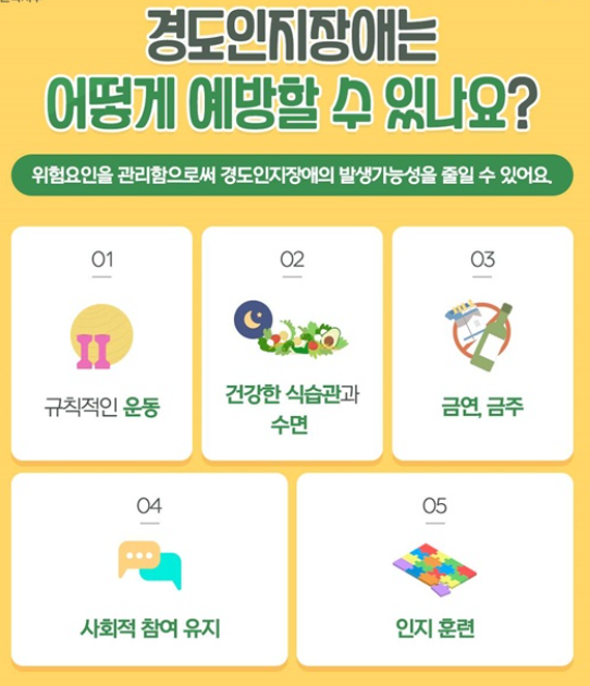 경도인지장애 자가테스트 - 증상, 검사, 예방방법 등 총정리