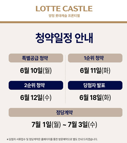 양정 롯데캐슬 프론티엘