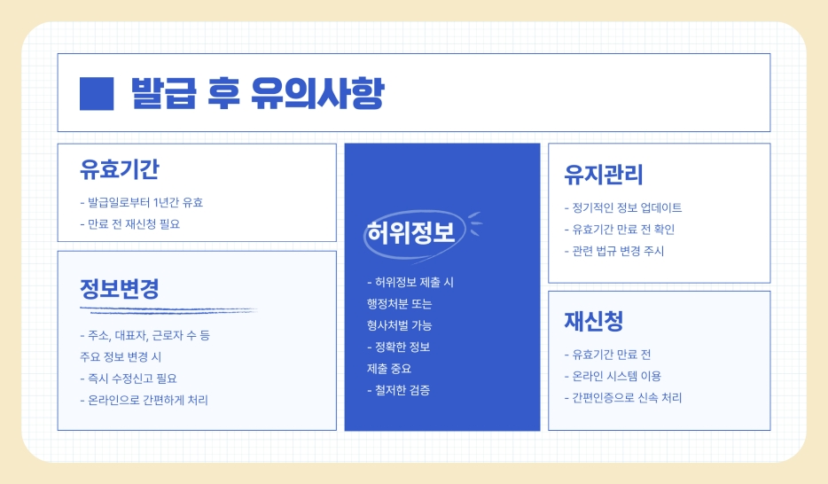 중소기업확인서란? 온라인 오프라인 발급 방법 및 제출 방법 (2025년)