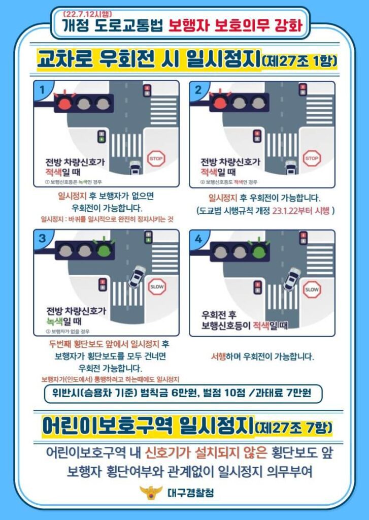 횡단보도 우회전 단속