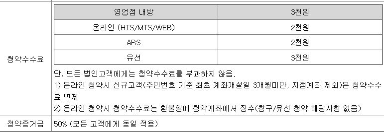 유진투자증권 공모주 청약수수료