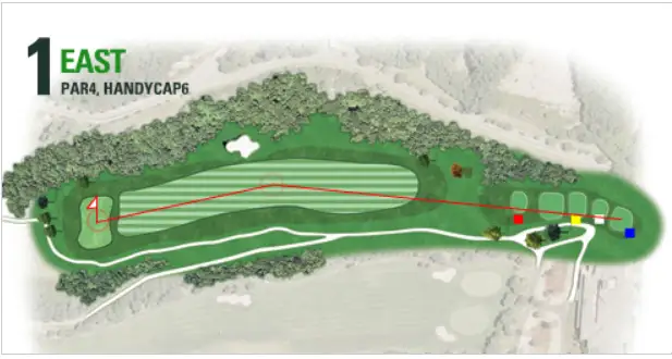 5~7홀 핵심 팁 🧠