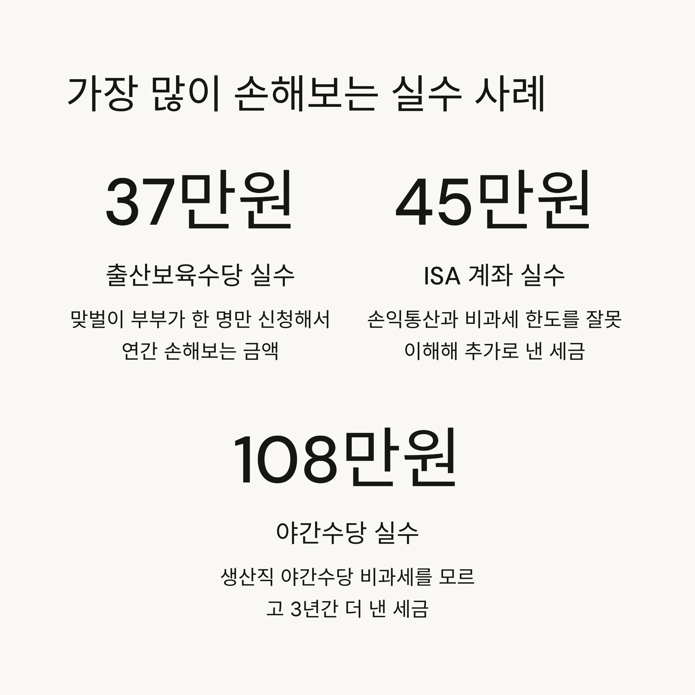비과세 한도