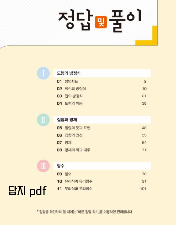 베이직쎈 공통수학2 목차