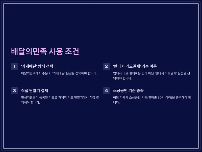 배민-쿠팡이츠-민생지원금3_