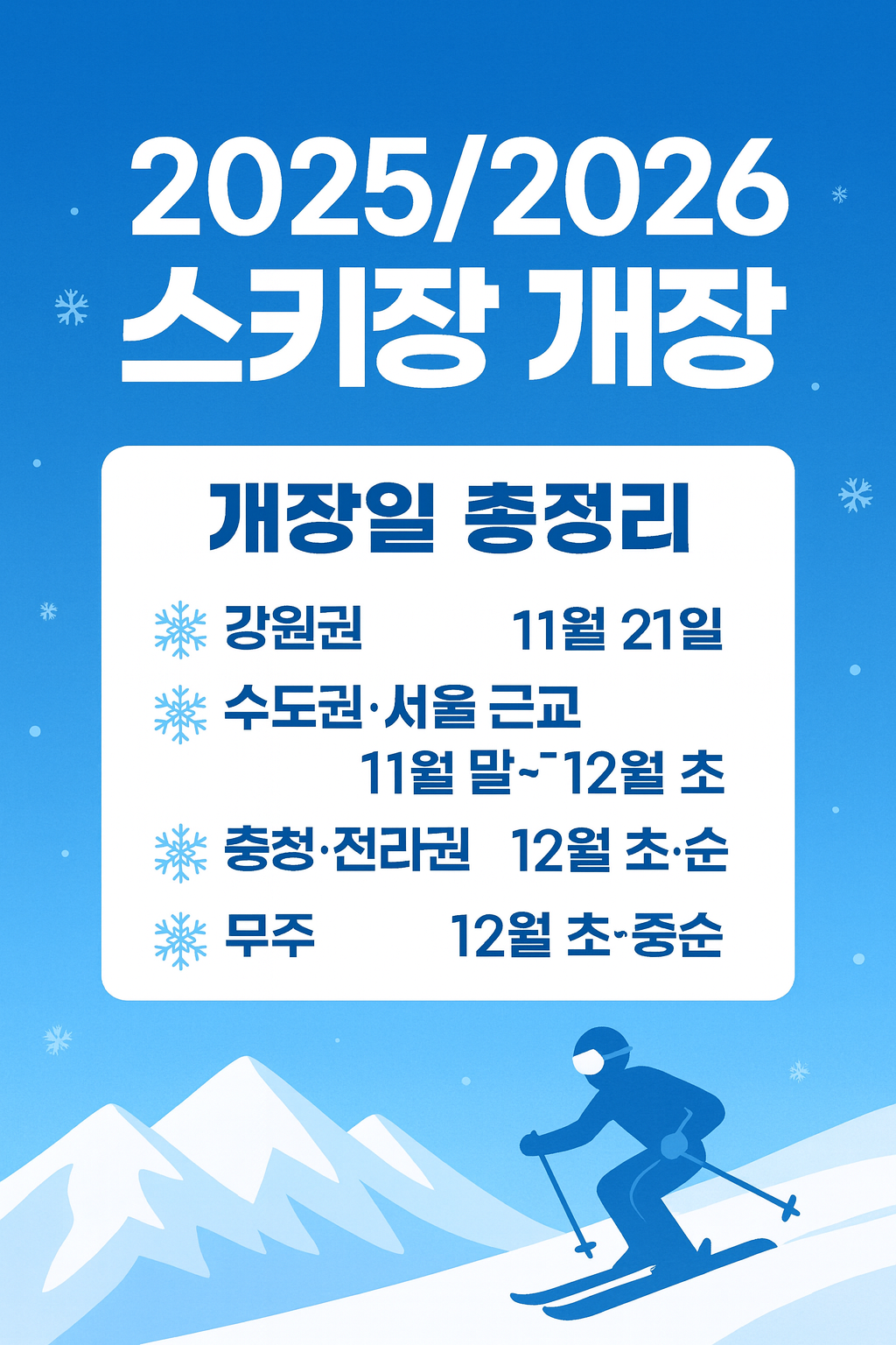 ⛷️2025/2026 전국 스키장 개장일 총정리