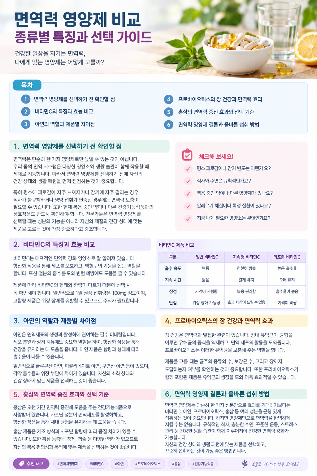 면역력 영양제 관련 자료