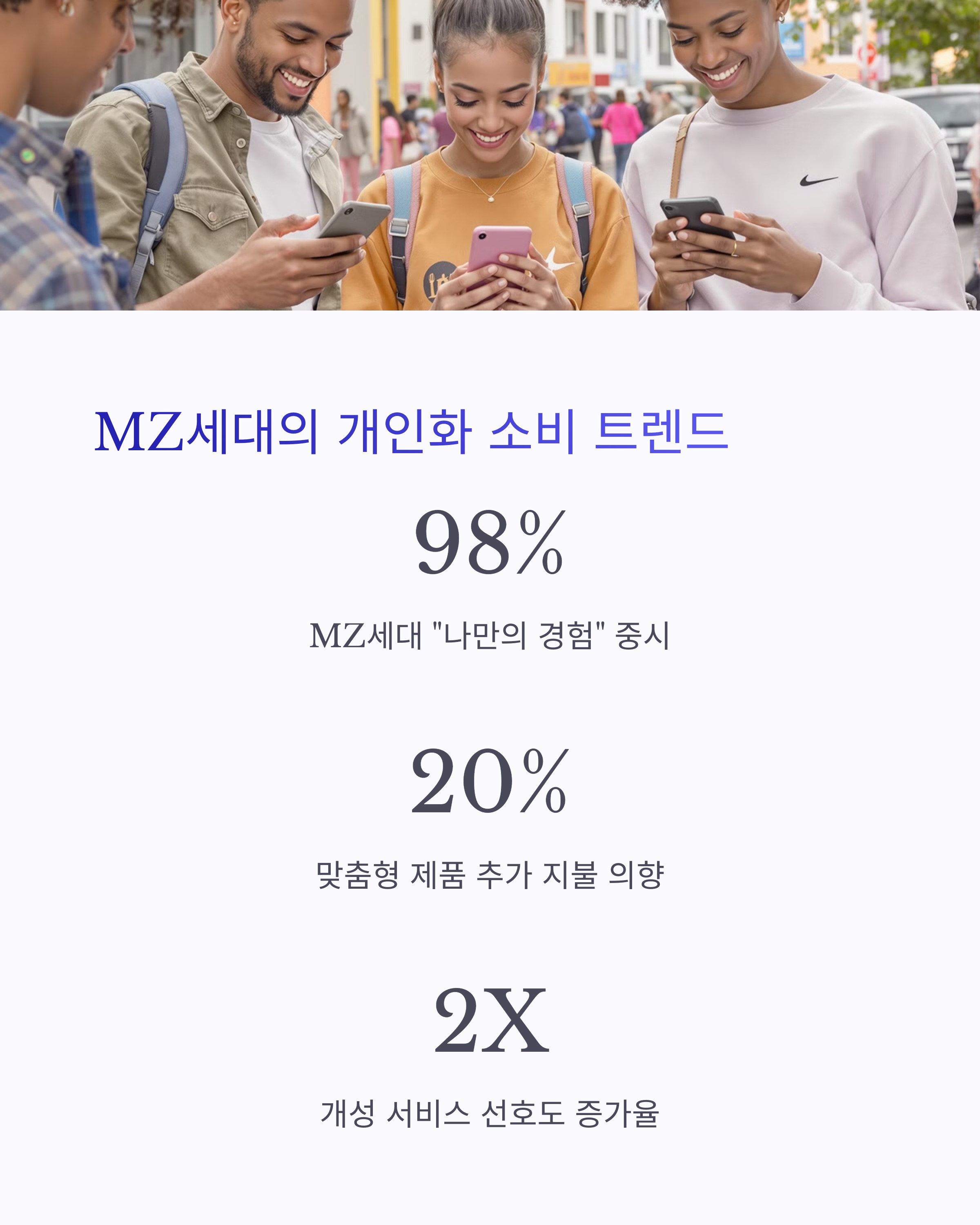 개인 맞춤형 서비스가 대세인 이유, 당신도 모르는 숨은 비밀