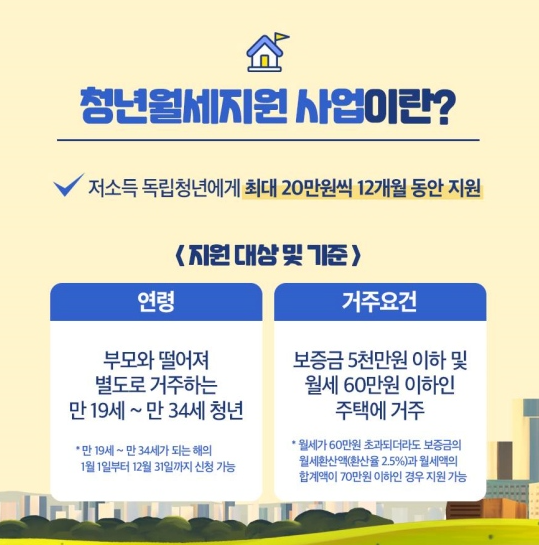 청년 월세 지원 사업 소개