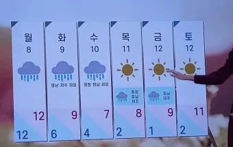 전국 주간날씨예보 지역별 주간날씨 실시간 날씨 CCTV로_8