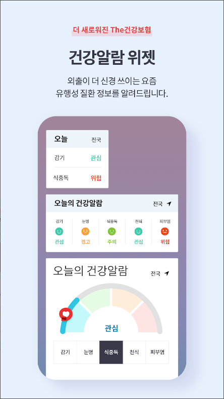 건강보험, 건강검진 장기요양보험