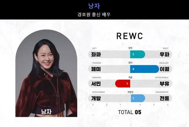 사상검증 테스트