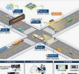 2025년 하반기 한국교통안전공단 채용 : 필기시험