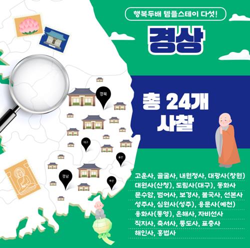 경상 템플스테이 사찰