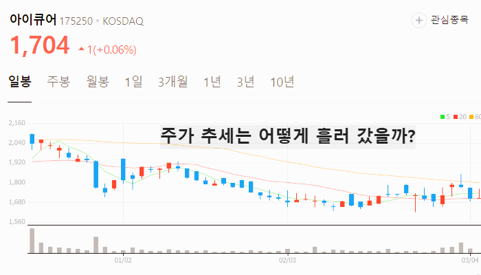 어나프라주 관련주 대장주 테마주 수혜주TOP5